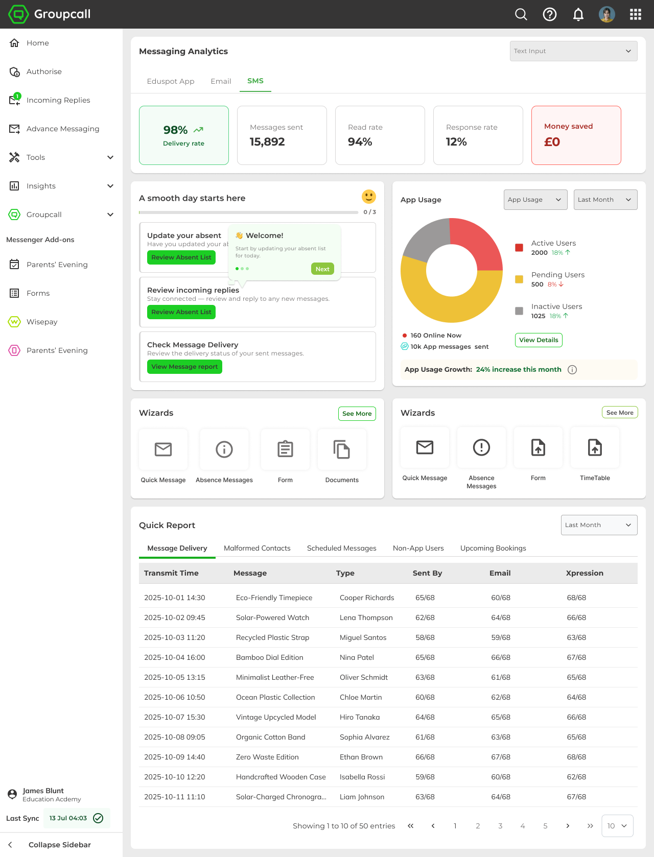 Claude-refined dashboard with analytics and improved hierarchy